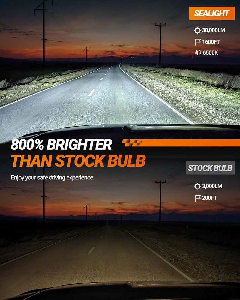 SEALIGHT مصابيح H11 مع ضوء أبيض 6500K، 30000LM ساطع للغاية، تصميم ميني 1:1 لمصابيح ضباب H16، توصيل وتشغيل في 3 دقائق، عبوة من 2 - Image 2